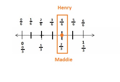 Engage-NY-Eureka-Math-3rd-Grade-Module-5-Lesson-23-Answer-Key-Eureka-Math-Grade-3-Module-5-Lesson-23-Problem-Set-Answer-Key-Question-7