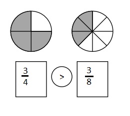 Engage-NY-Eureka-Math-3rd-Grade-Module-5-Lesson-29-Answer-Key-Eureka-Math-Grade-3-Module-5-Lesson-29-Problem-Set-Answer-Key-Question-2