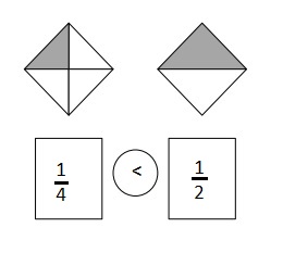 Engage-NY-Eureka-Math-3rd-Grade-Module-5-Lesson-29-Answer-Key-Eureka-Math-Grade-3-Module-5-Lesson-29-Problem-Set-Answer-Key-Question-3