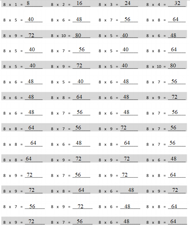 Engage-NY-Eureka-Math-3rd-Grade-Module-7-Lesson-28-Answer-Key-Eureka Math Grade 3 Module 7 Lesson 28 Pattern Sheet Answer Key
