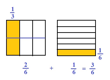 Engage-NY-Eureka-Math-5th-Grade-Module-3-Lesson-3-Answer-Key-Eureka-Math-Grade-5-Module-3-Lesson-3-Problem-Set-Answer-Key-Question-2