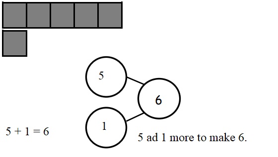 Engage-NY-Eureka-Math-Kindergarten-Module-4-Lesson-12-Answer-Key-Eureka-Math-Kindergarten-Module-4-Lesson-12-Problem-Set-Answer-Key-Question-4
