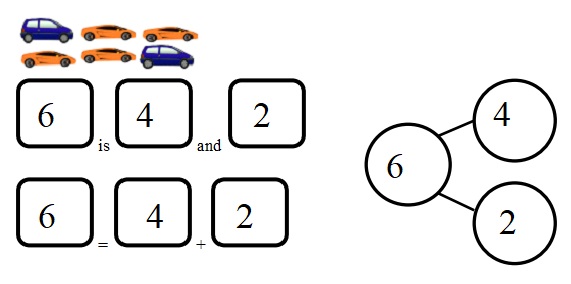 Engage-NY-Eureka-Math-Kindergarten-Module-4-Lesson-13-Answer-Key-Eureka-Math-Kindergarten-Module-4-Lesson-13-Problem-Set-Answer-Key-Question-2
