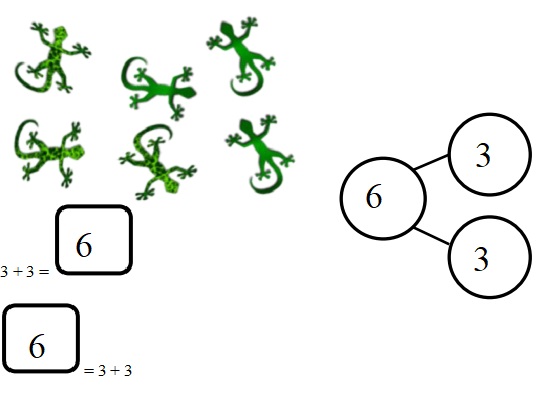 Engage-NY-Eureka-Math-Kindergarten-Module-4-Lesson-13-Answer-Key-Eureka-Math-Kindergarten-Module-4-Lesson-13-Problem-Set-Answer-Key-Question-3