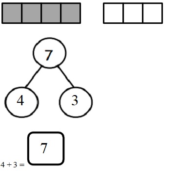 Engage-NY-Eureka-Math-Kindergarten-Module-4-Lesson-14-Answer-Key-Eureka-Math-Kindergarten-Module-4-Lesson-14-Problem-Set-Answer-Key-Question-4