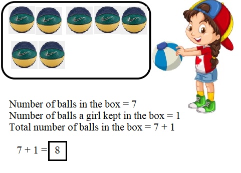 Engage-NY-Eureka-Math-Kindergarten-Module-4-Lesson-16-Answer-Key-Eureka-Math-Kindergarten-Module-4-Lesson-16-Homework-Answer-Key-Question-3