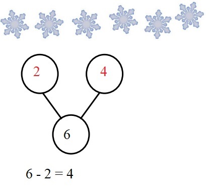 Engage-NY-Eureka-Math-Kindergarten-Module-4-Lesson-22-Answer-Key-Eureka-Math-Kindergarten-Module-4-Lesson-22-Problem-Set-Answer-Key-Question-1-c