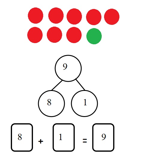 Engage-NY-Eureka-Math-Kindergarten-Module-4-Lesson-29-Answer-Key-Eureka-Math-Kindergarten-Module-4-Lesson-29-Problem-Set-Answer-Key-Question-4