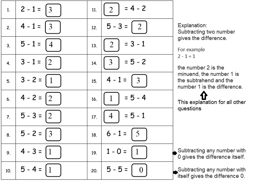 Engage-NY-Eureka-Math-Kindergarten-Module-4-Lesson-31-Answer-Key-Eureka-Math-Kindergarten-Module-4-Lesson-31-Core-Fluency-Sprint-B-Answer-Key
