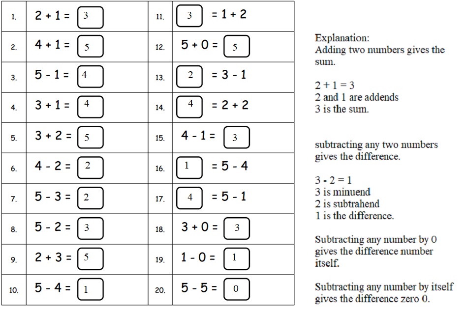 Engage-NY-Eureka-Math-Kindergarten-Module-4-Lesson-31-Answer-Key-Eureka-Math-Kindergarten-Module-4-Lesson-31-Core-Fluency-Sprint-D-Answer-Key