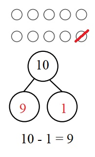 Engage-NY-Eureka-Math-Kindergarten-Module-4-Lesson-36-Answer-Key-Eureka-Math-Kindergarten-Module-4-Lesson-36-Problem-Set-Answer-Key-Question-2