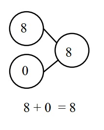 Engage-NY-Eureka-Math-Kindergarten-Module-4-Lesson-37-Answer-Key-Eureka-Math-Kindergarten-Module-4-Lesson-37-Homework-Answer-Key-Question-4