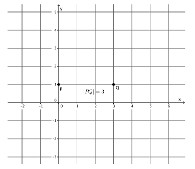 Engage NY Math 8th Grade Module 4 Lesson 19 Example Answer Key 5.1