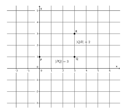 Engage NY Math 8th Grade Module 4 Lesson 19 Example Answer Key 5.2