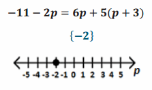 Engage NY Math Algebra 1 Module 1 Lesson 12 Problem Set Answer Key 25