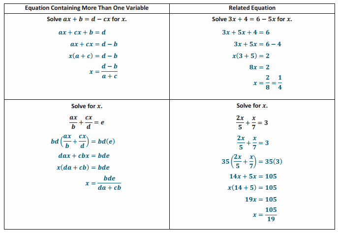 Engage NY Math Algebra 1 Module 1 Lesson 19 Example Answer Key 6