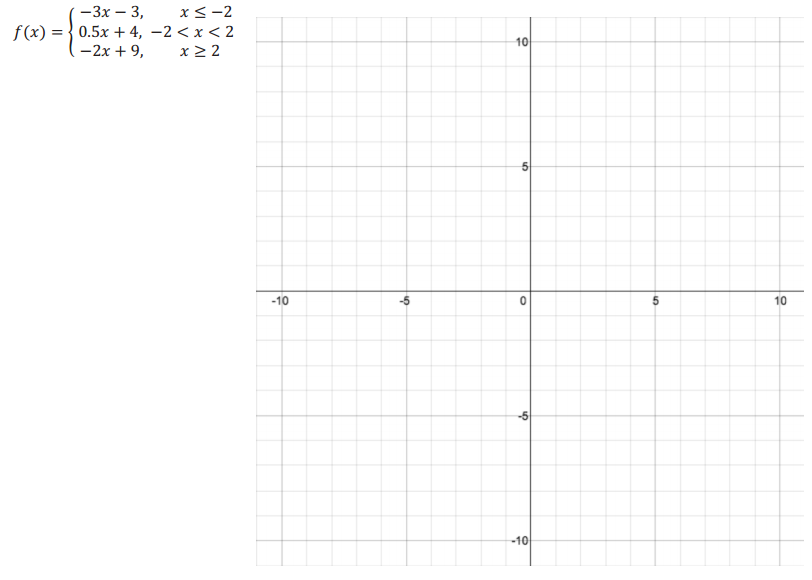 Engage NY Math Algebra 1 Module 3 Lesson 20 Exercise Answer Key 3