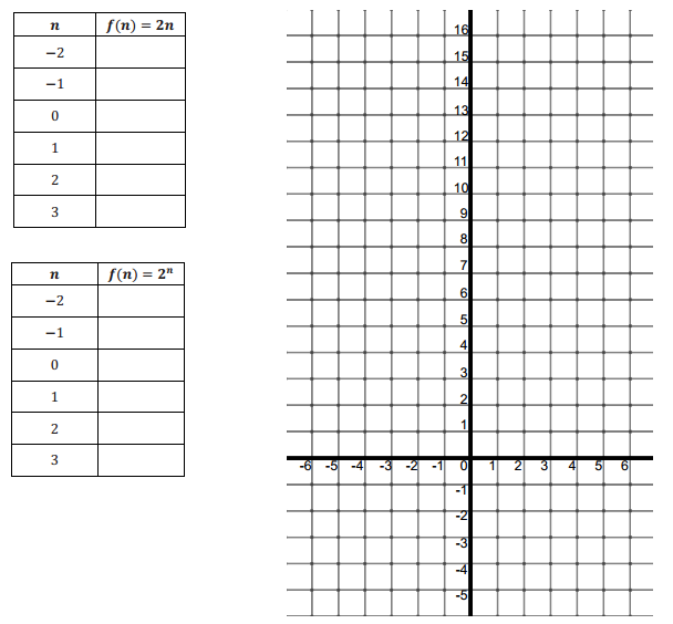Engage NY Math Algebra 1 Module 3 Lesson 5 Example Answer Key 3