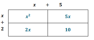 Engage NY Math Algebra 1 Module 4 Lesson 1 Example Answer Key 3