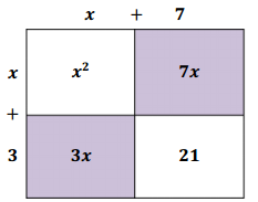 Engage NY Math Algebra 1 Module 4 Lesson 2 Example Answer Key 1