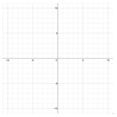 Engage NY Math Algebra 1 Module 4 Lesson 20 Exercise Answer Key 1