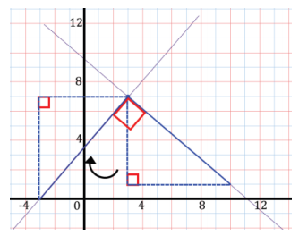 Engage NY Math Geometry Module 4 Lesson 4 Example Answer Key 3