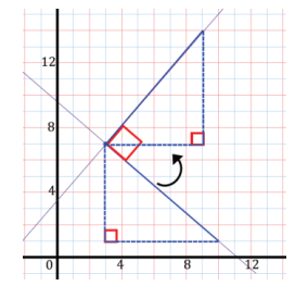Engage NY Math Geometry Module 4 Lesson 4 Example Answer Key 4