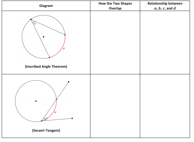 Engage NY Math Geometry Module 5 Lesson 15 Exercise Answer Key 10