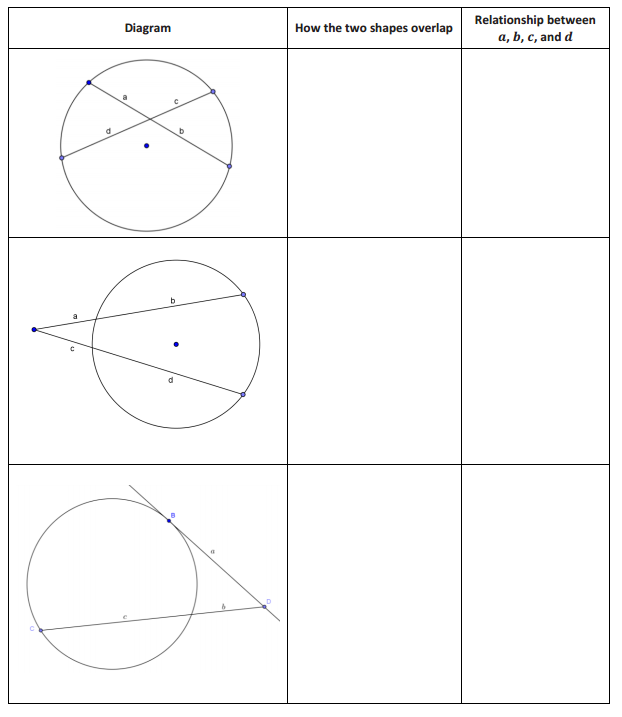 Engage NY Math Geometry Module 5 Lesson 16 Exercise Answer Key 5