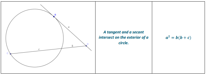 Engage NY Math Geometry Module 5 Lesson 16 Exercise Answer Key 8