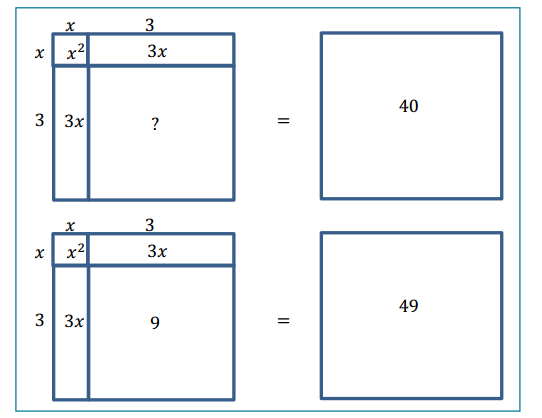 Engage NY Math Geometry Module 5 Lesson 18 Exercise Answer Key 1