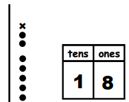 Engage-NY-Math-Grade-1-Module-4-Lesson-14-Problem-Set-Answer-Key-1 (1)