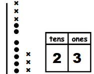 Engage-NY-Math-Grade-1-Module-4-Lesson-14-Problem-Set-Answer-Key-1 (1)