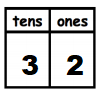 Engage-NY-Math-Grade-1-Module-4-Lesson-14-Problem-Set-Answer-Key-4 (1)