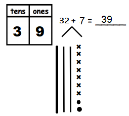 Engage-NY-Math-Grade-1-Module-4-Lesson-14-Problem-Set-Answer-Key-4 (2)