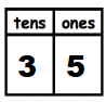 Engage-NY-Math-Grade-1-Module-4-Lesson-14-Problem-Set-Answer-Key-4 (3)