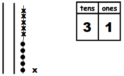 Engage-NY-Math-Grade-1-Module-4-Lesson-14-Problem-Set-Answer-Key-4