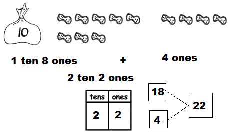 Engage-NY-Math-Grade-1-Module-4-Lesson-15-Problem-Set-Answer-Key-6