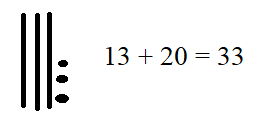Engage-NY-Math-Grade-1-Module-4-Lesson-18-Problem-Set-Answer-Key-3 (2)