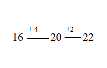 Engage-NY-Math-Grade-1-Module-4-Lesson-18-Problem-Set-Answer-Key-3