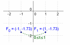 Engage NY Math Precalculus Module 1 Lesson 23 Problem Set Answer Key 37.1