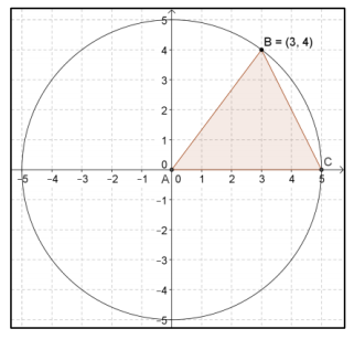 Engage NY Math Precalculus Module 4 Lesson 7 Exercise Answer Key 1