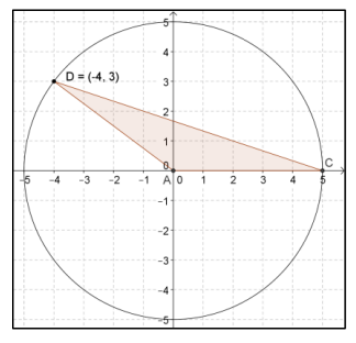 Engage NY Math Precalculus Module 4 Lesson 7 Exercise Answer Key 2