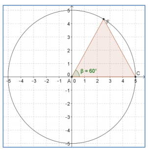 Engage NY Math Precalculus Module 4 Lesson 7 Exercise Answer Key 4