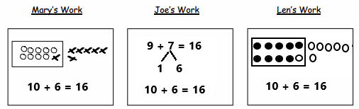 Eureka-Math-1st-Grade-Module-2-Lesson-11-Homework-Answer-Key-21