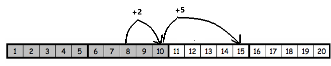 Eureka-Math-1st-Grade-Module-2-Lesson-19-Homework-Answer-Key-50(1)