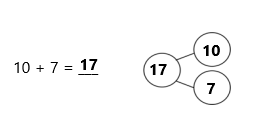Eureka-Math-1st-Grade-Module-2-Lesson-9-Homework-Answer-Key-62 (4)