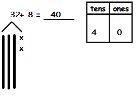 Eureka-Math-1st-Grade-Module-4-Lesson-13-Exit-Ticket-Answer-Key-5