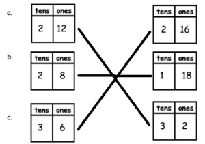 Eureka-Math-1st-Grade-Module-4-Lesson-23-Exit-Ticket-Answer-Key-1