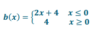 Eureka Math Algebra 1 Module 3 Lesson 15 Problem Set Answer Key 18